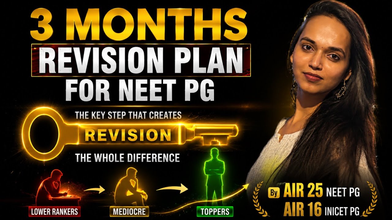 NEET PG 2026 !! REVISION STRATEGY II AIR 25 NEET PG II AIR 16 INICET PG