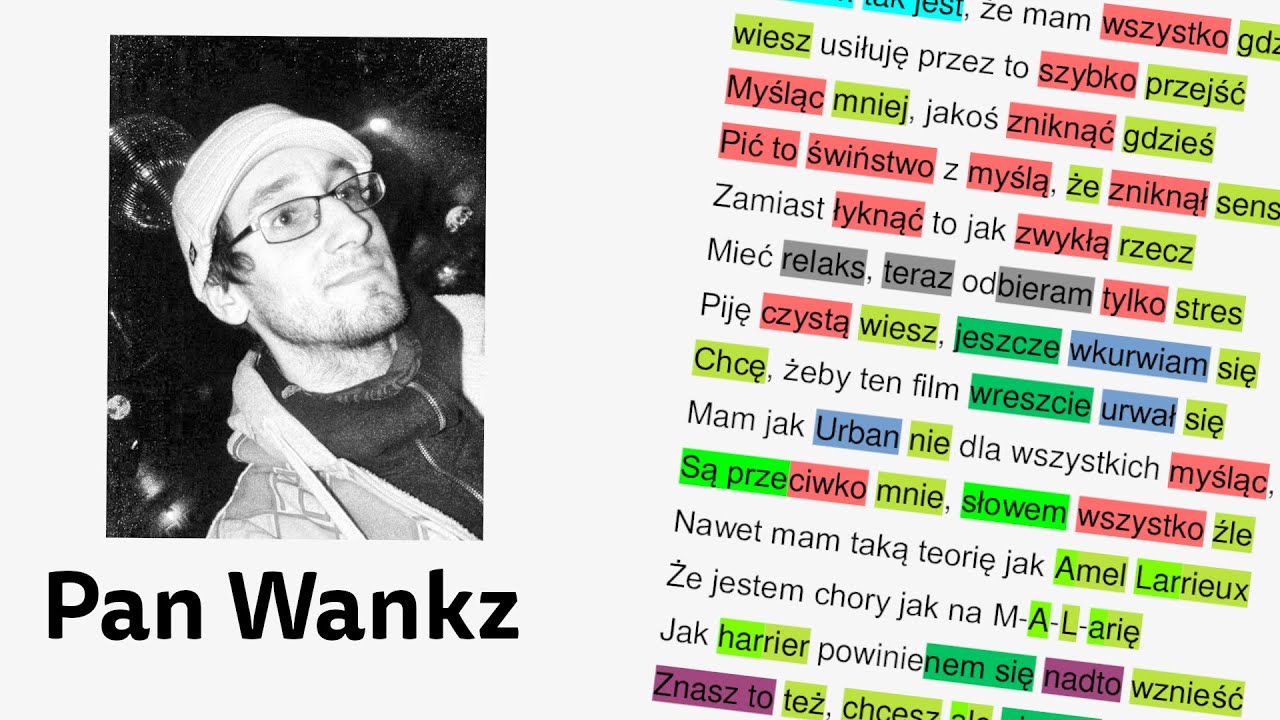 Pan Wankz (Dinal) - Kip Ja Hed Ap | Rym za rymem