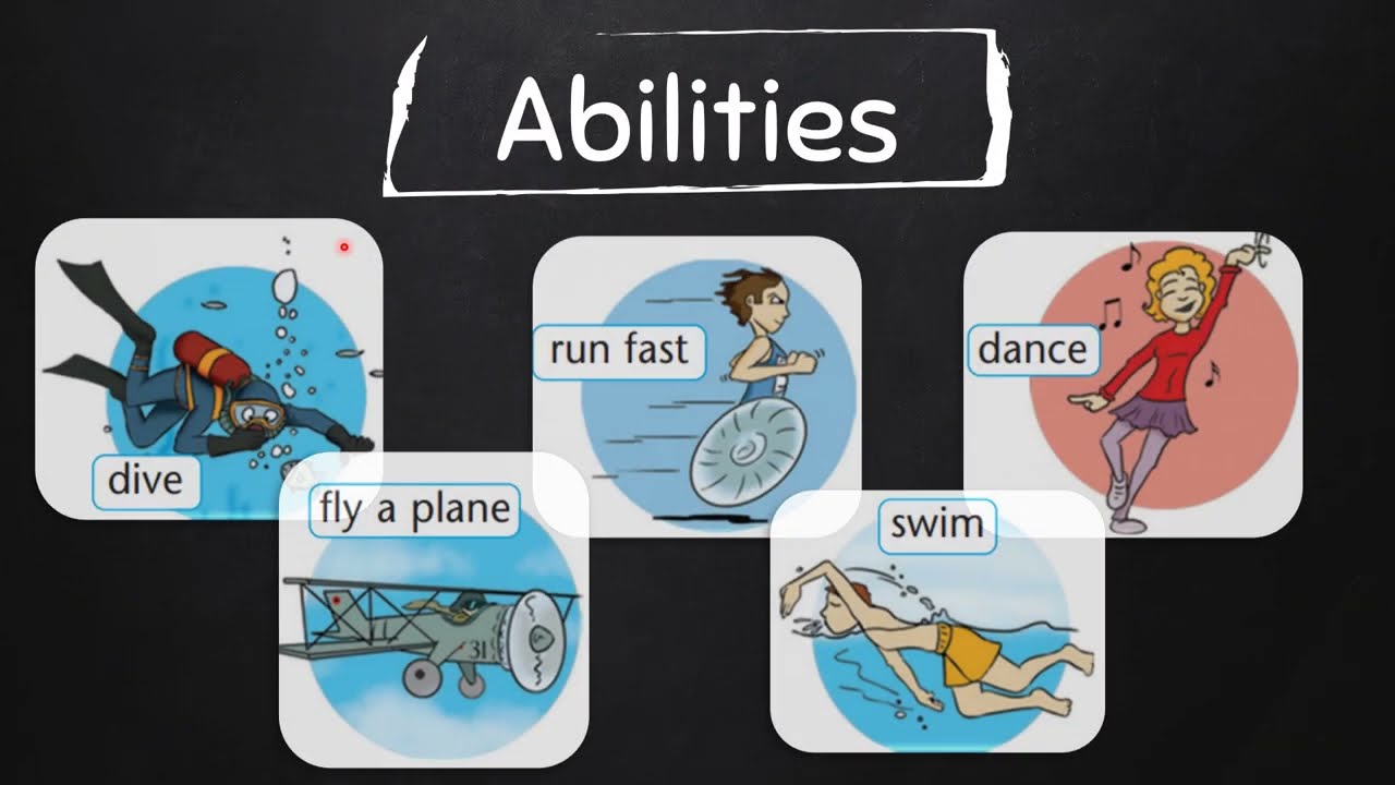 Abilities