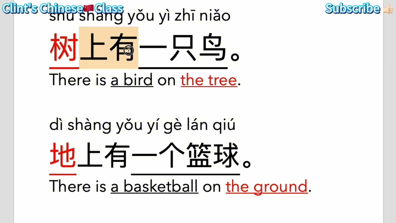 HSK3 Writing Test Course