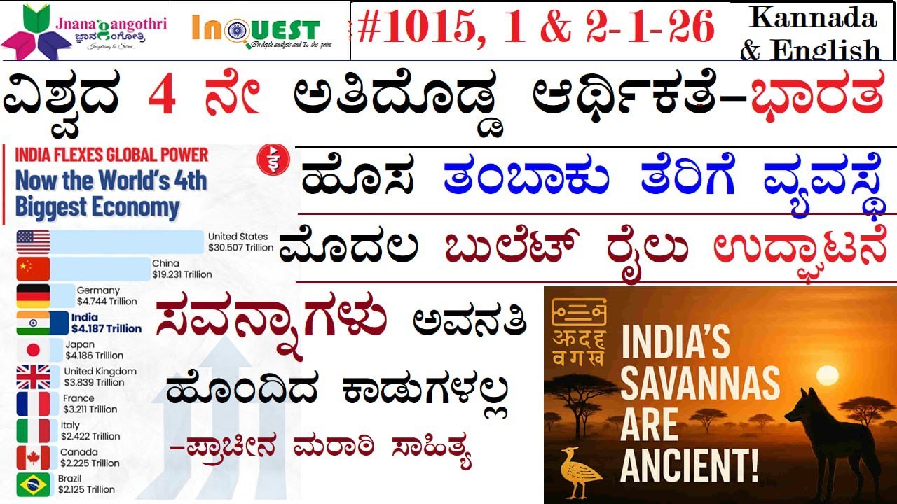 #CA1015|1&2Jan-26 |ವಿಶ್ವದ 4 ನೇ ಅತಿದೊಡ್ಡ ಆರ್ಥಿಕತೆ|ಹೊಸ ತಂಬಾಕು ತೆರಿಗೆ ವ್ಯವಸ್ಥೆ|ಮೊದಲ ಬುಲೆಟ್ ರೈಲು ಪ್ರಾರಂಭ