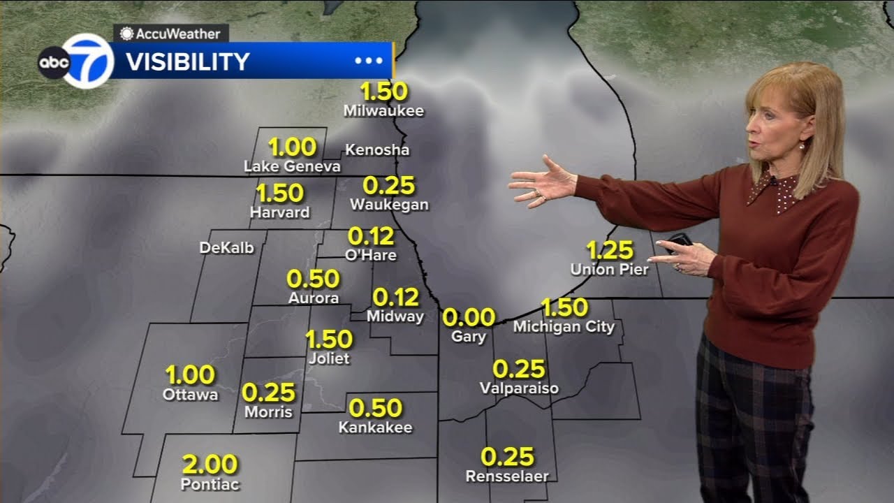 ABC7 AccuWeather Forecast Chicago: Thursday March 5, 2026