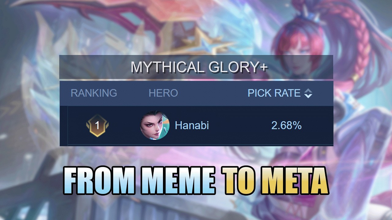 Hanabi Went From Meme to Meta