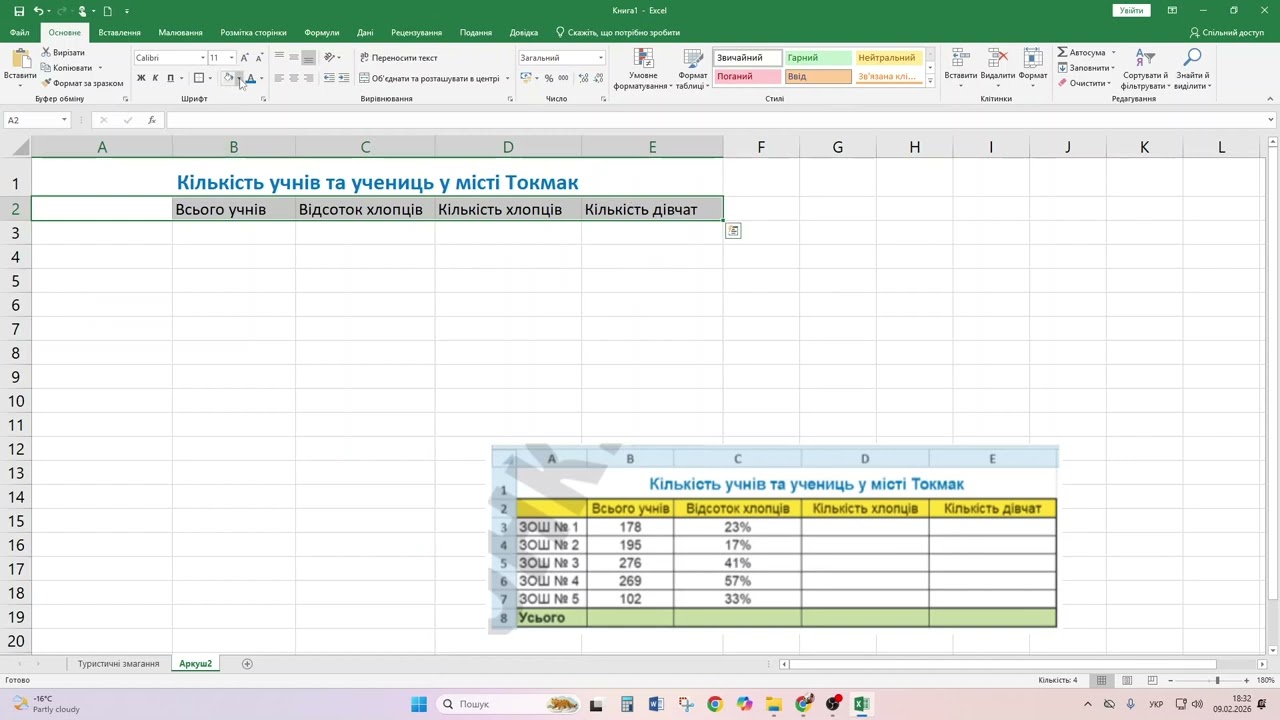 Практичне завдання у табличному процесорі Excel. Арифметичні обчислення (початок)