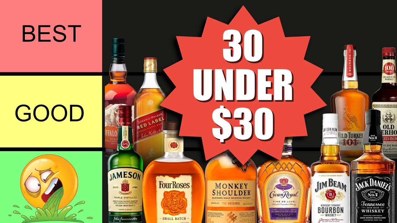 30 Best-Selling Whiskeys Under $30, Ranked Against Each Other