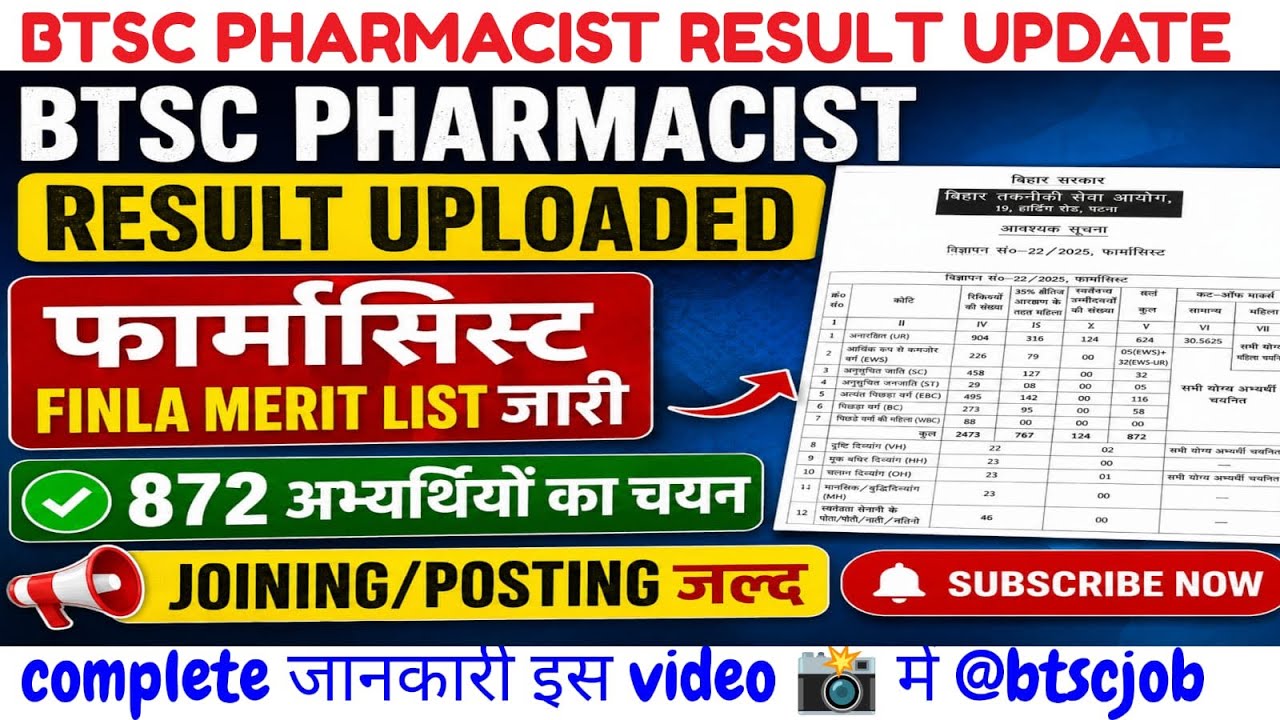 BTSC PHARMACIST RESULT: Pharmacist merit list released! 872 candidates selected! Joining/Posting ...