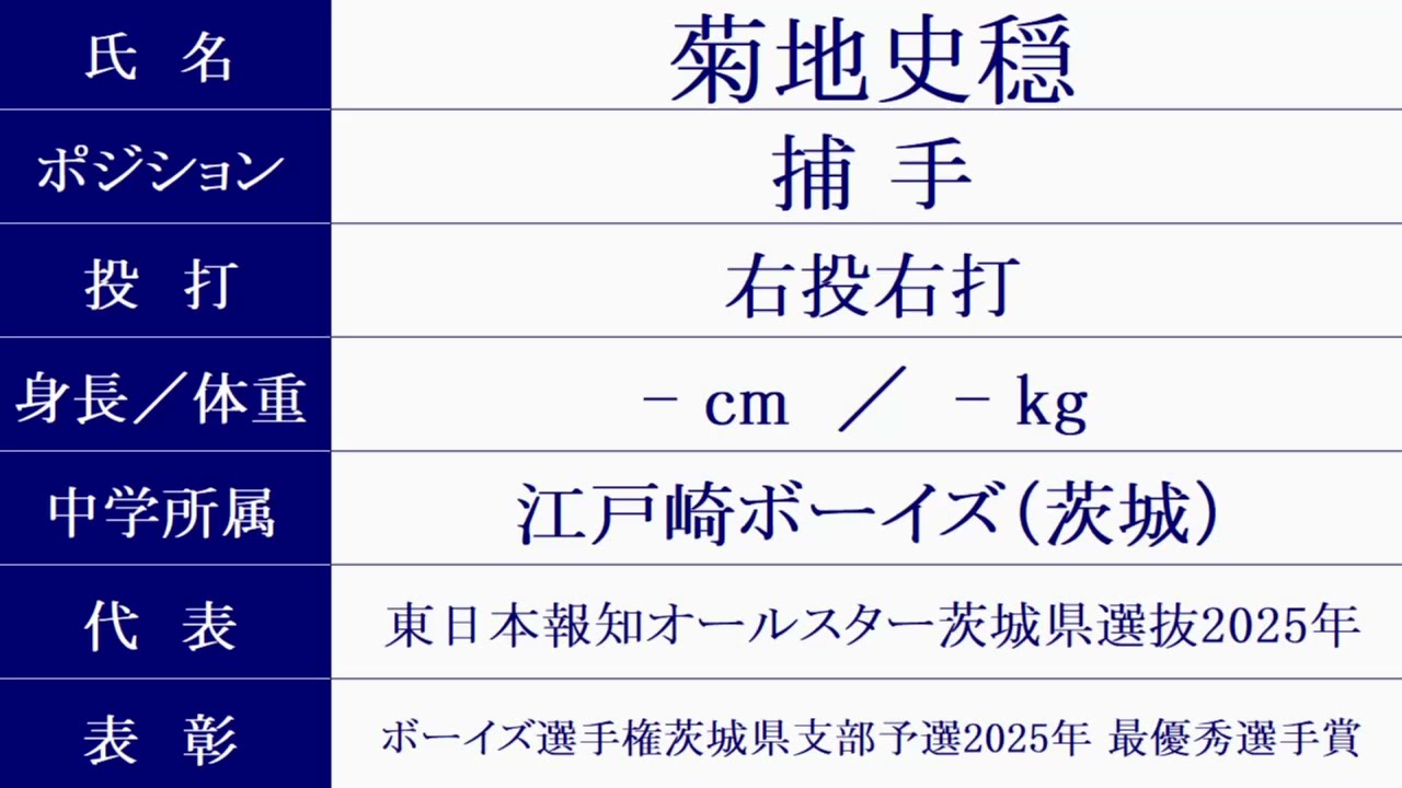 健大高崎『入部予定者 紹介』2026年春 硬式野球部 改訂版 Vol.3