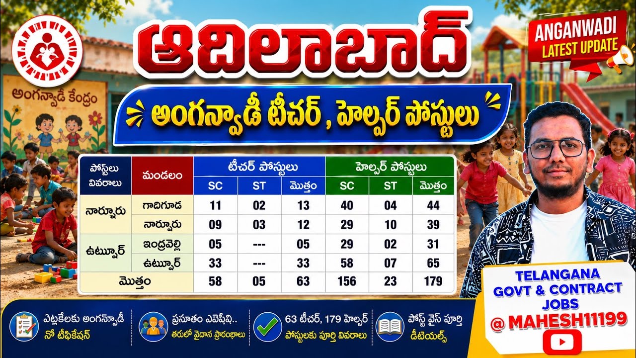 ఆదిలాబాద్- 242 అంగన్వాడీ టీచర్ & హెల్పర్ ఉద్యోగాలకు నోటిఫికేషన్ 📣 || లేటెస్ట్ న్యూస్ || 2026 || 
