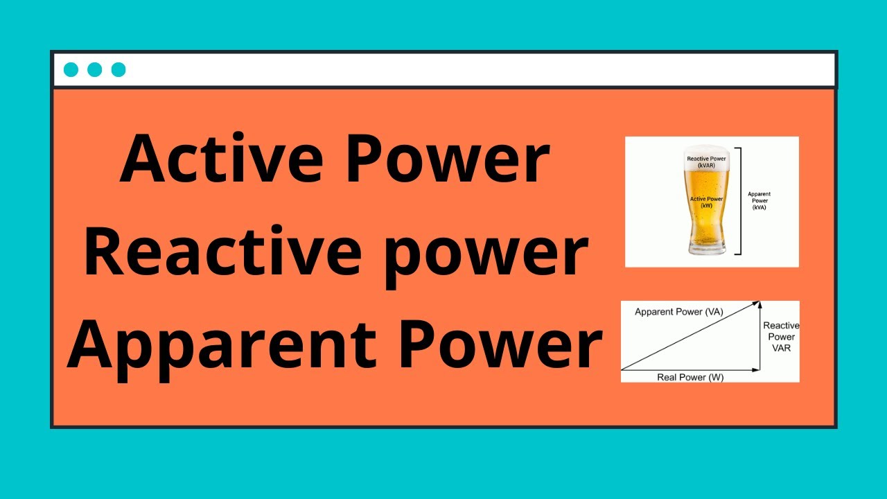 Active, Reactive and Apparent Power | Superbly Explained | Difference | Calculation | Be An Engineer