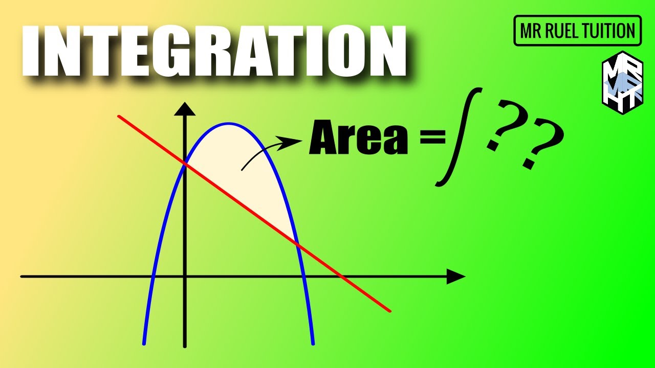 Area Under the Curve by INTEGRATION
