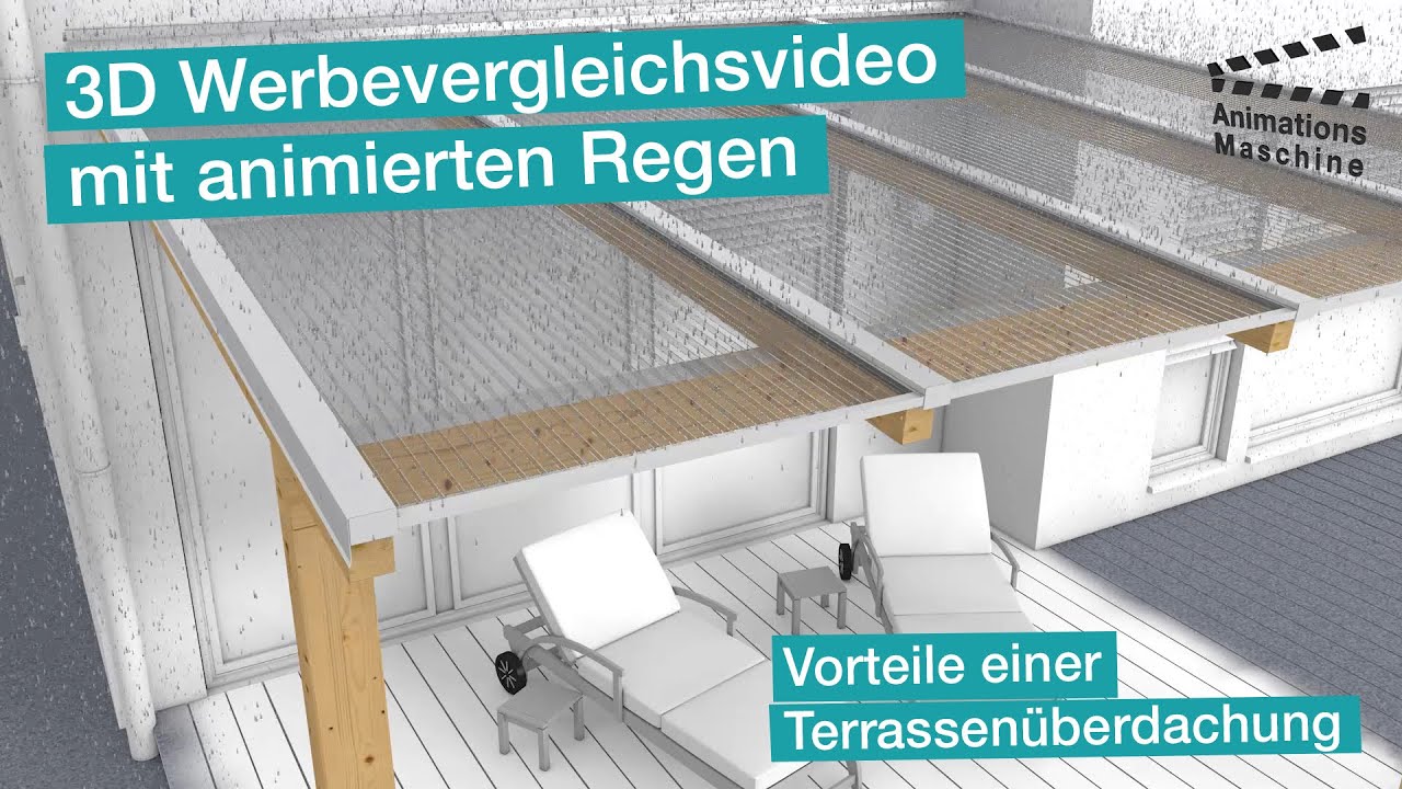 3D Werbevergleichsvideo mit animierten Regen