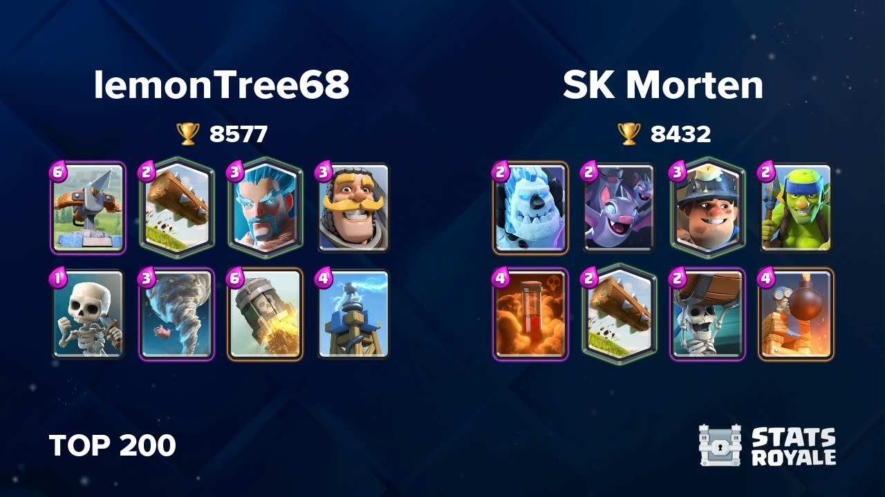 lemonTree68 vs SK Morten [TOP 200]