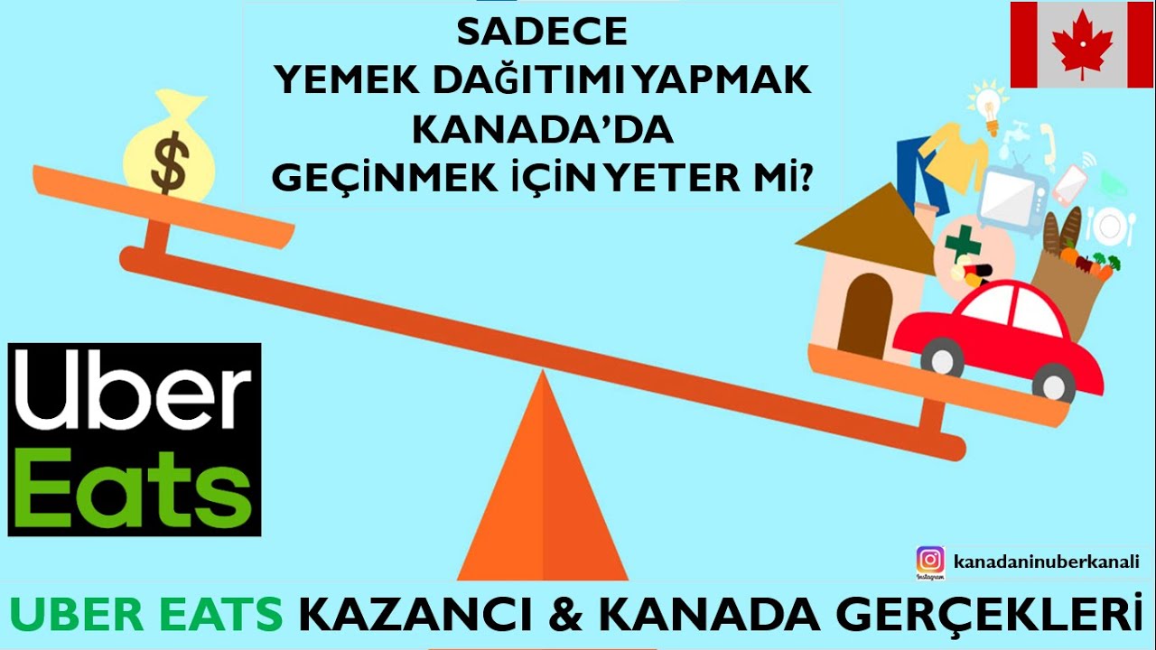 Tam zamanlı olarak UBER EATS yapmak KANADA'DA GEÇİNMEK İÇİN YETER Mİ? KANADA GERÇEKLERİ İLE YÜZLEŞ!