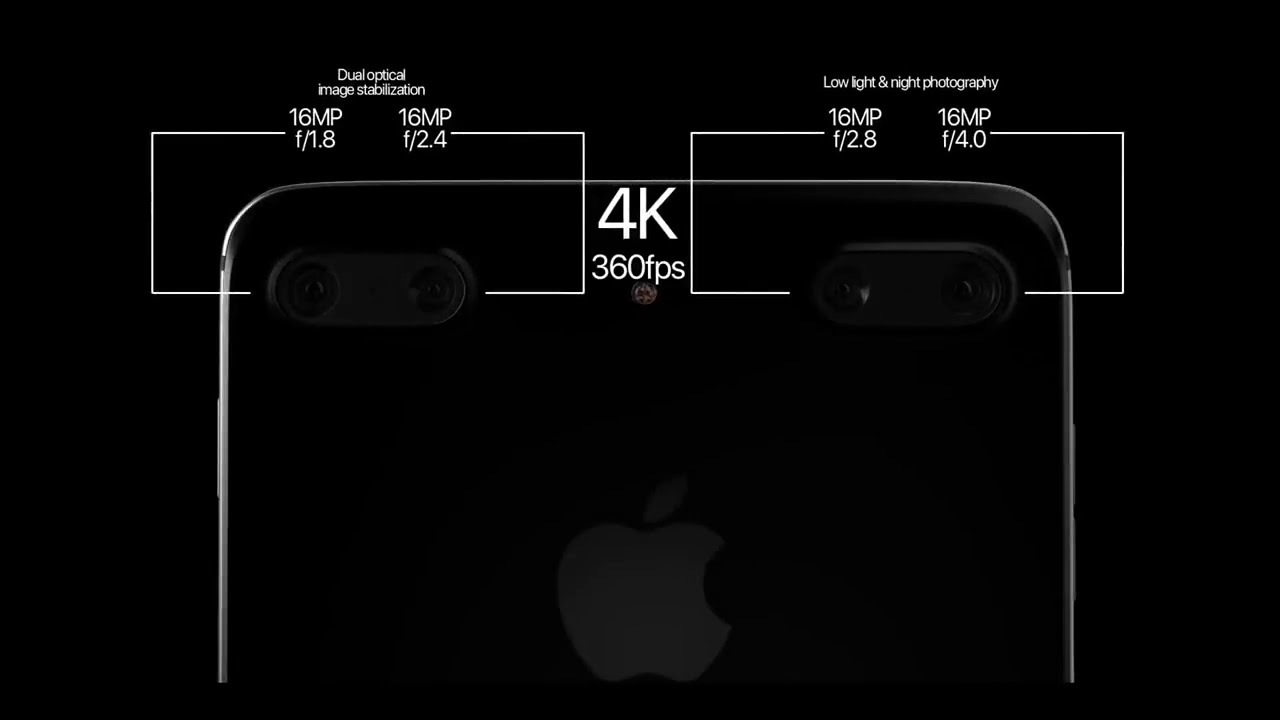 iPhone XI Official video Apple iPhone 11 coming soon 2019