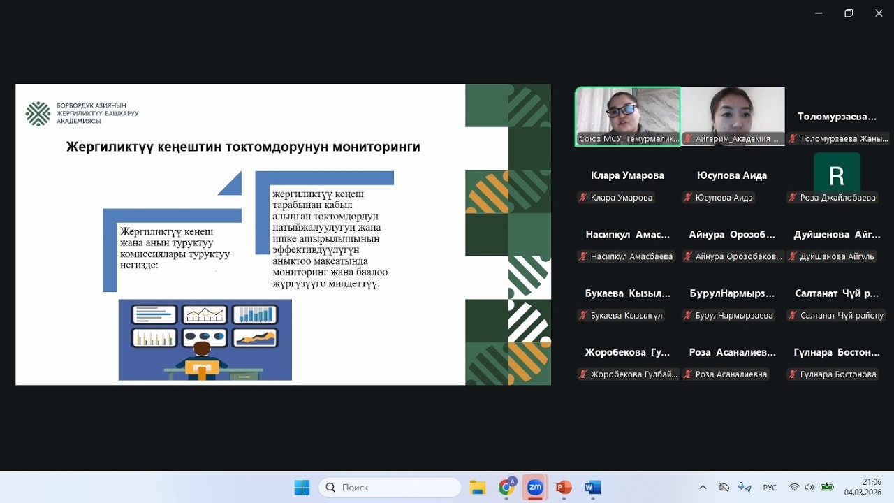 Жергиликтүү кеңештердин токтомдору, 04.03.2026