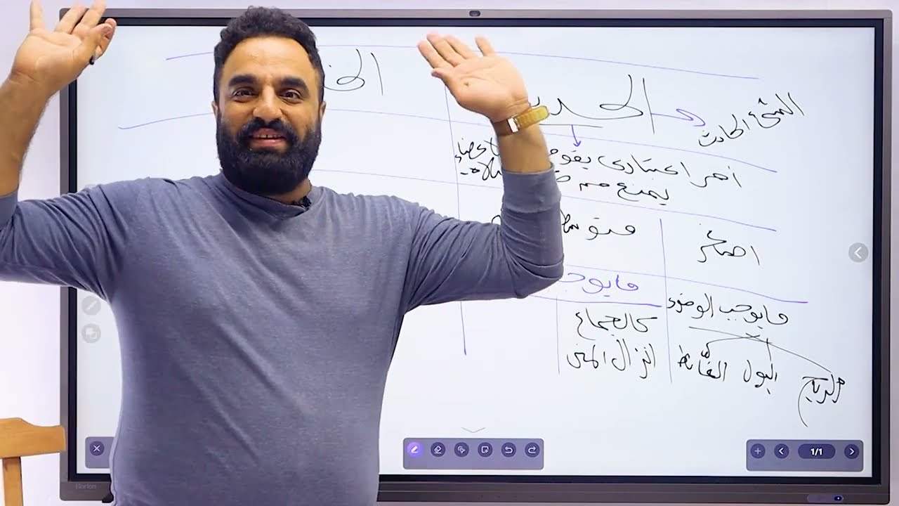 1ث فقه الطهاره | تيرم اول |الصف الاول الثانوى |درس الطهارة فقه شافعى | علمى وادبى