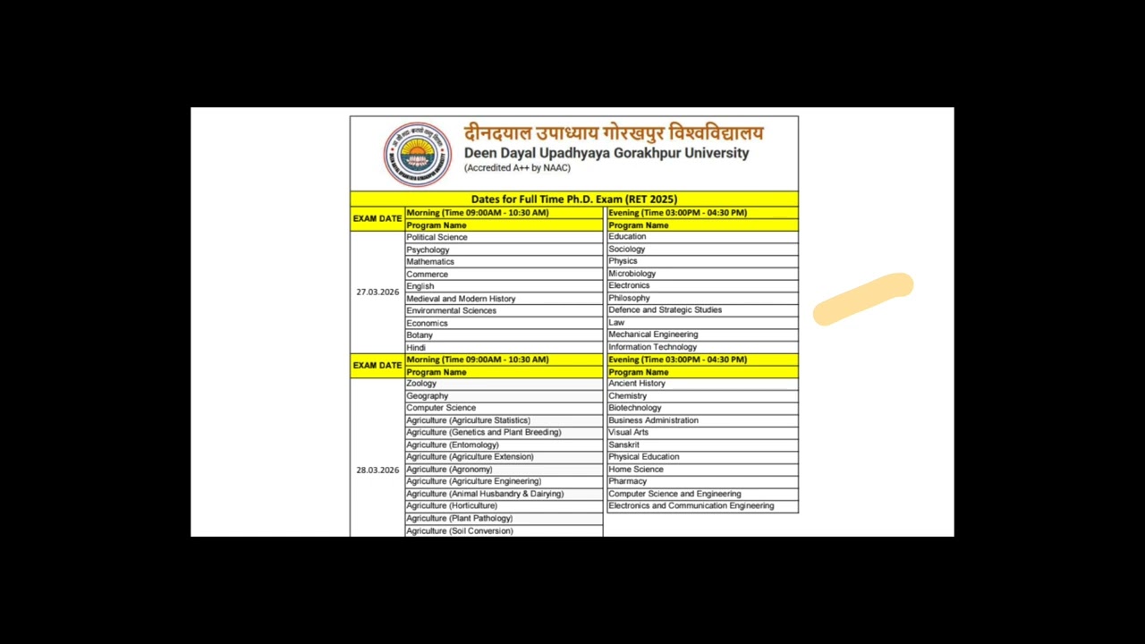 DDU Gorakhpur University PhD Ret exams date sheet out #ddu #phd_entrance 