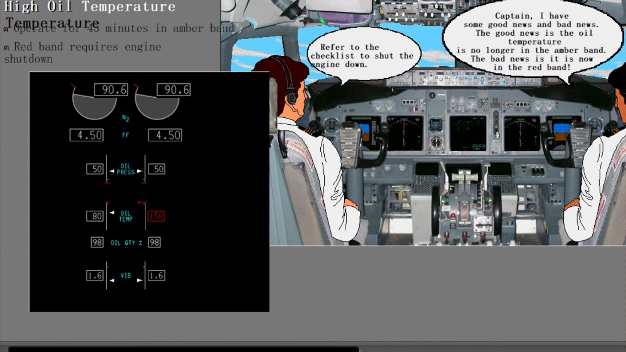 3 Engine Indications   Oil and Airborne Vibration Monitor AVM