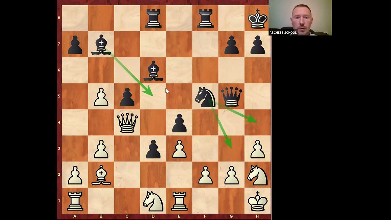 Гроссмейстер: Стратегия игры с пешечным центром