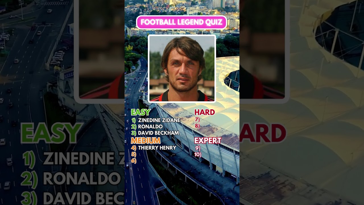 Can You Name These Football Legends? 90s & 00s Soccer Icons Quiz! #quiz #guessthefootballer #trivia