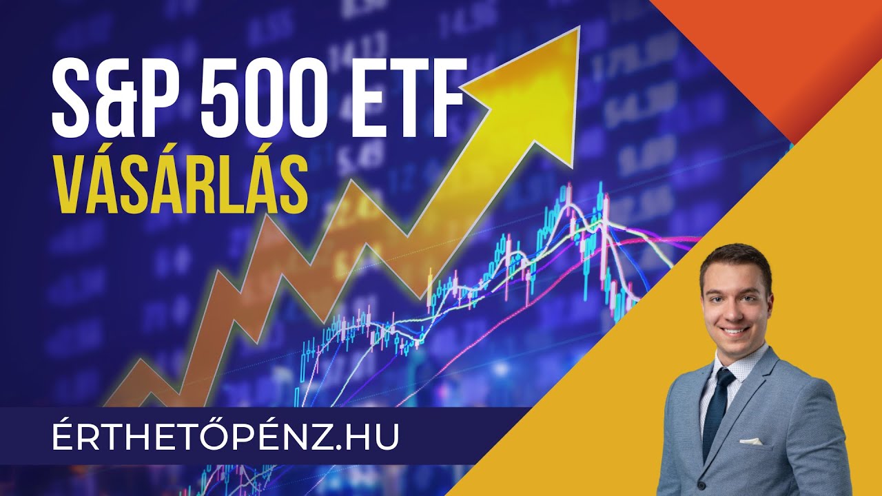 ETF vásárlás az Intercative Brokers felületén