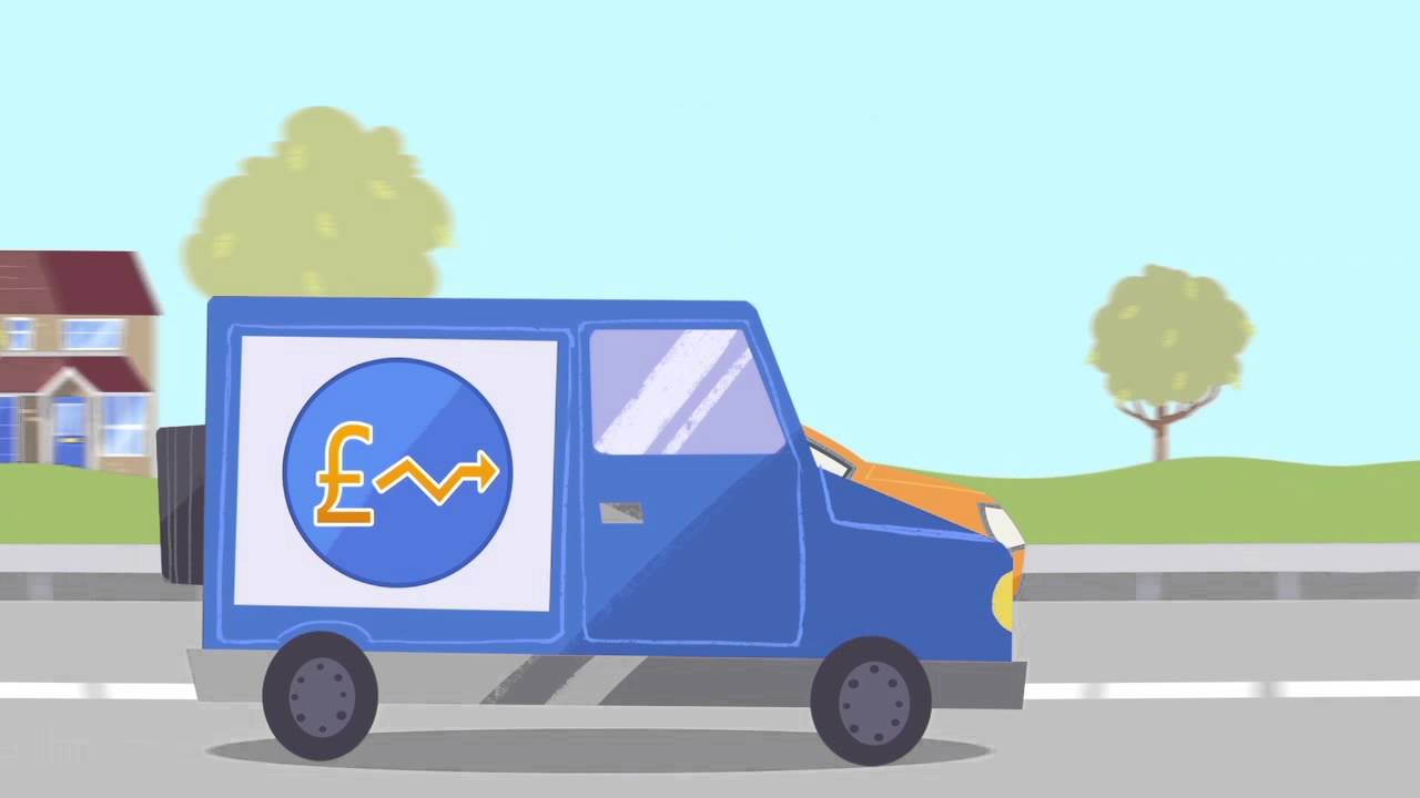 What is Personal Contract Purchase?