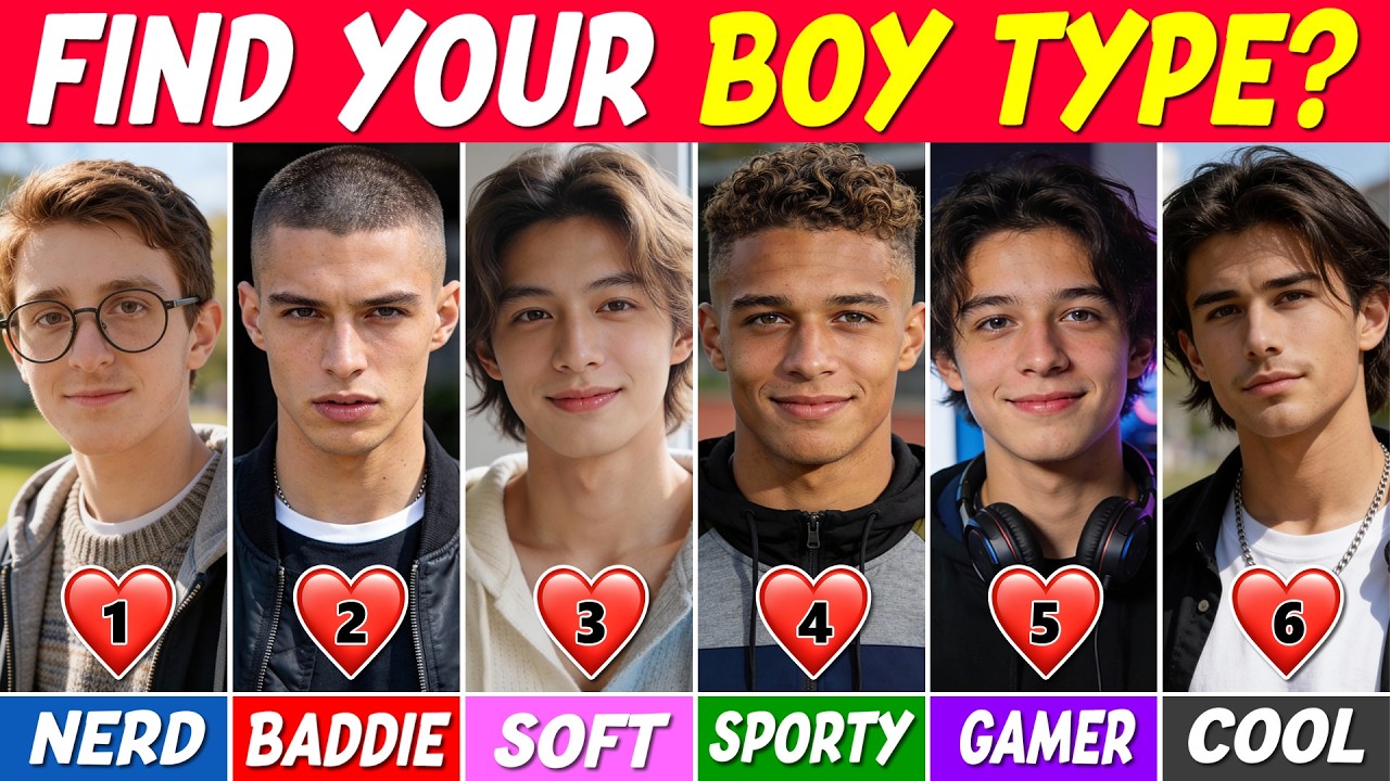 Какой у вас тип мужчины? 💘 | Тест на эстетическую личность 👦💖