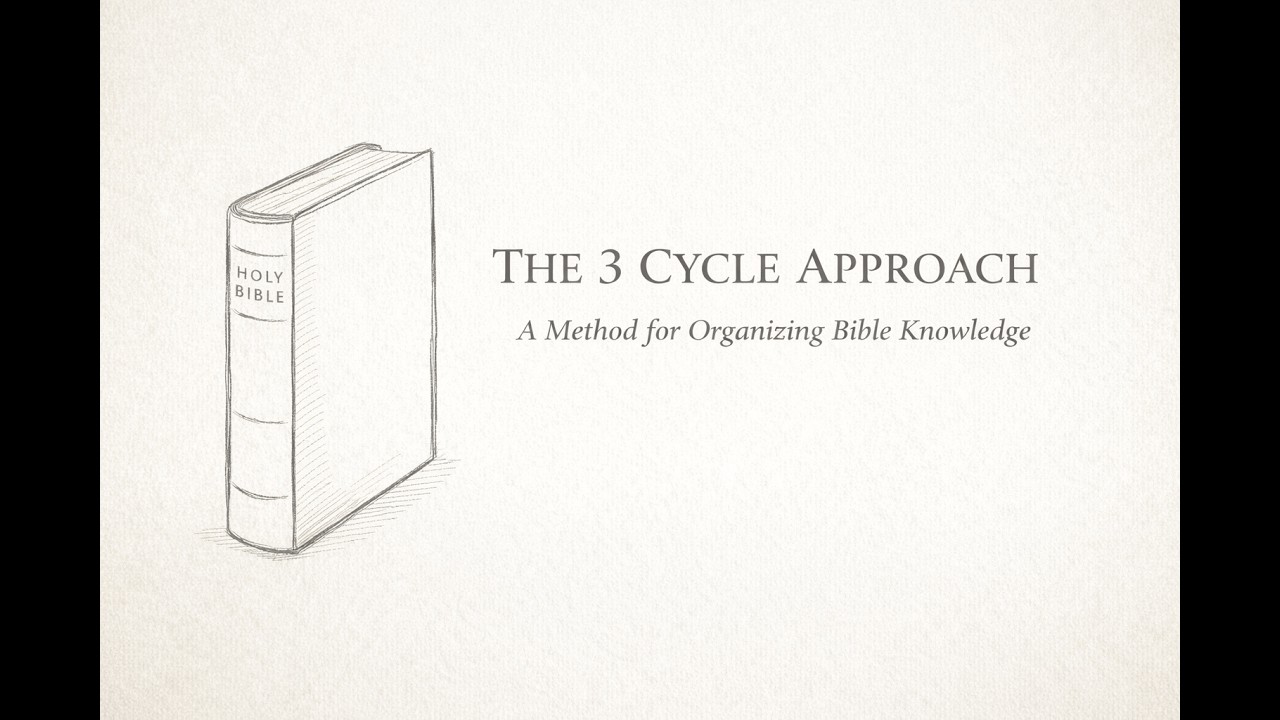 (13) Cycle 3 | Period 6: Wandering in the Wilderness