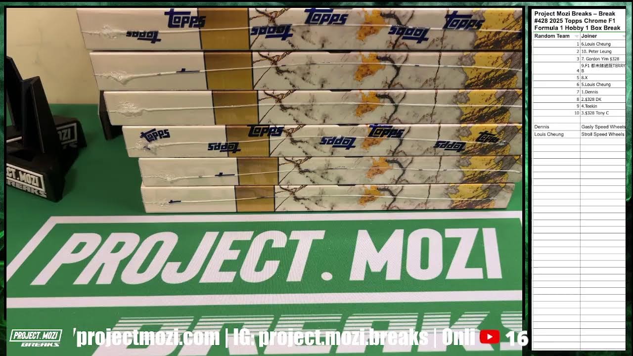 Project Mozi Breaks: TC BKB, TC F1 and more Pt. 2 #cardbreaks