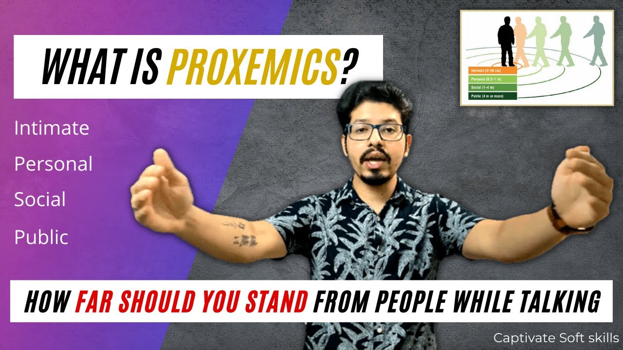 What is Proxemics | Interpersonal Communication |  Captivate Soft Skills