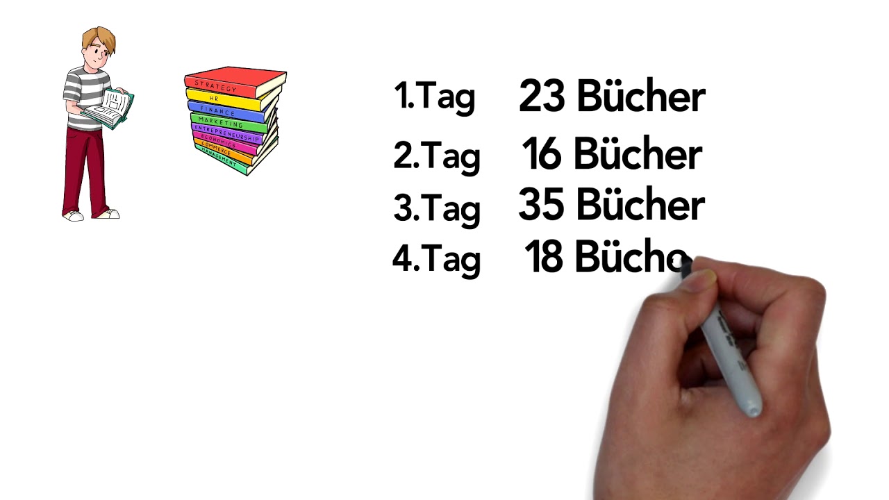 Durchschnitt berechnen 4.Klasse Folge1