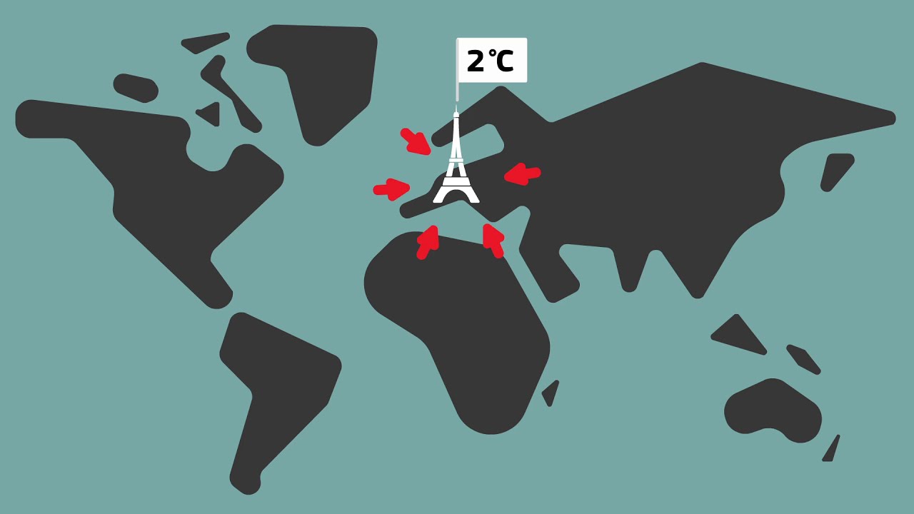 The Paris Agreement - in 97 seconds
