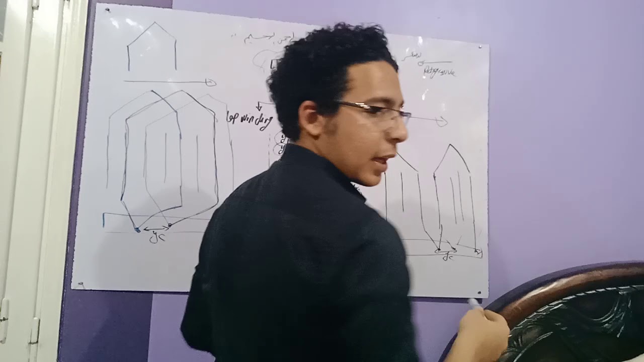 armature LAP and WAVE winding