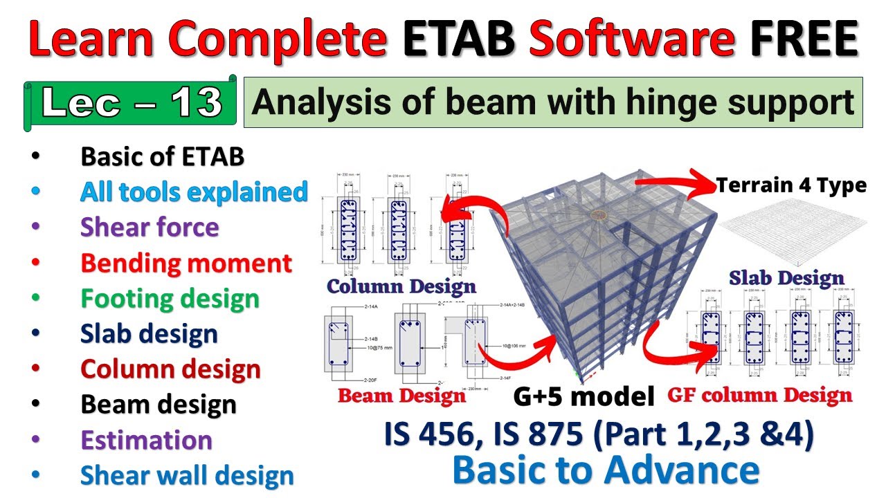 ETABS Free Course| Analysis of beam with hinge support | Lec no 13 #etabs #civilengineering