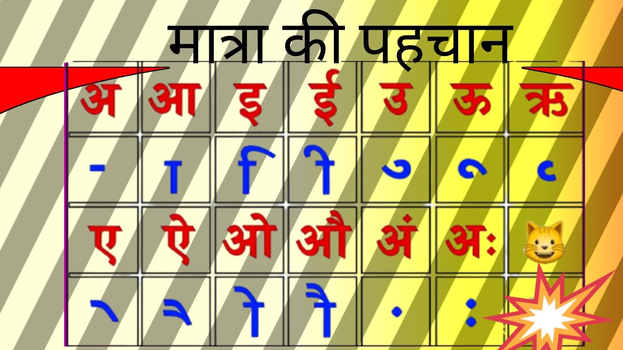 Learn Hindi matra (मात्रा का ज्ञान)#ट्रेंडिंग#viral