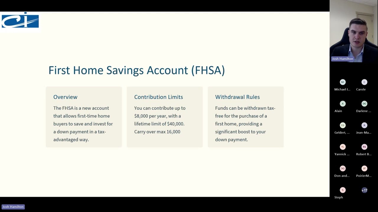 Understanding Canadian Investment Accounts: RRSP, TFSA, FHSA & Non-Registered Accounts Explained