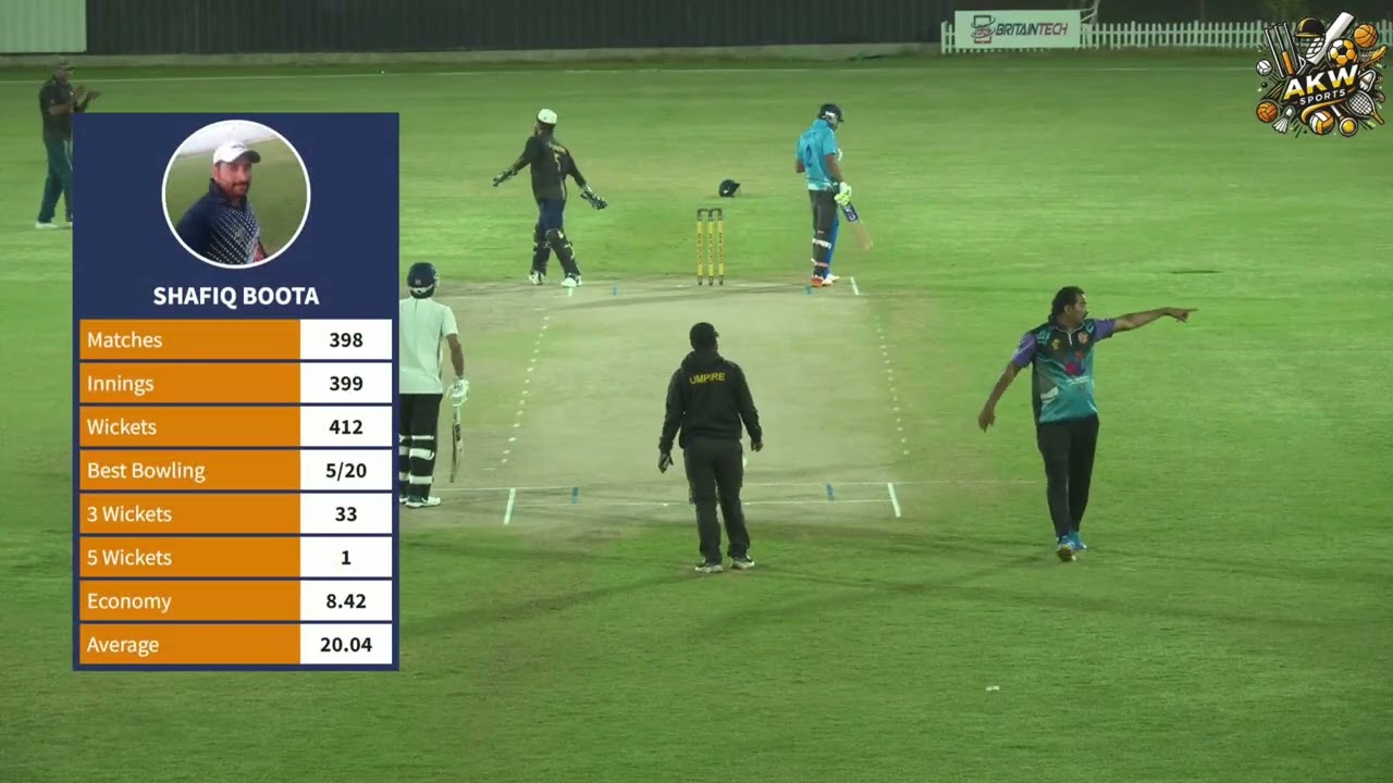 DESERT DOMINATORS VS PUNJAB KINGS