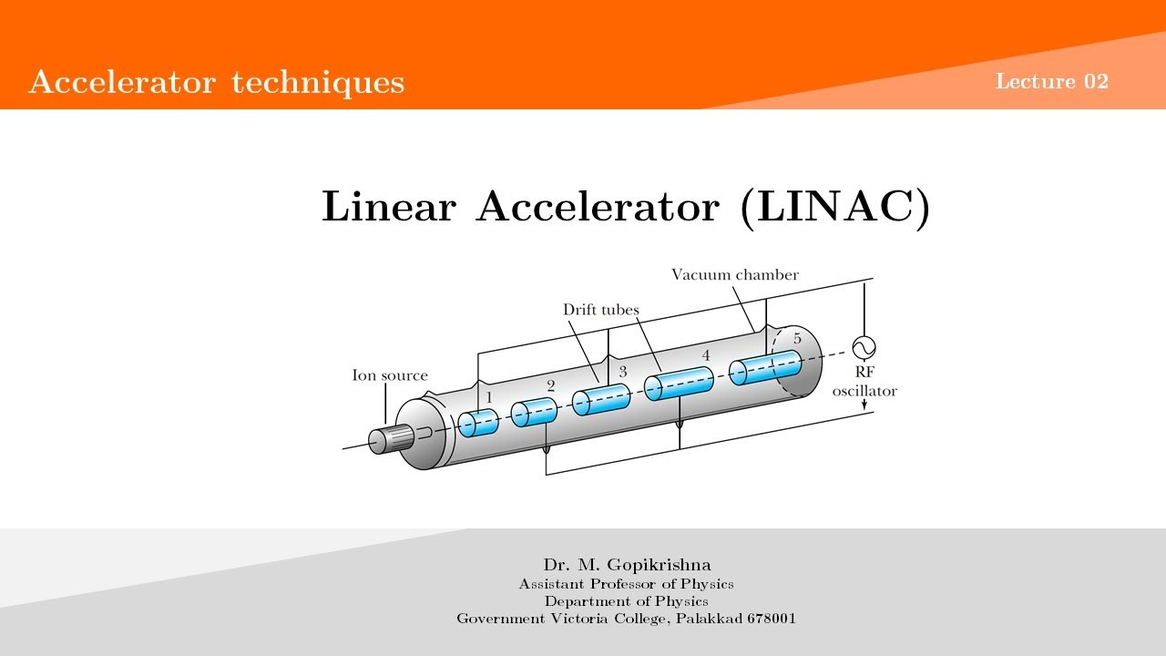 Linear Accelerators (LINAC)