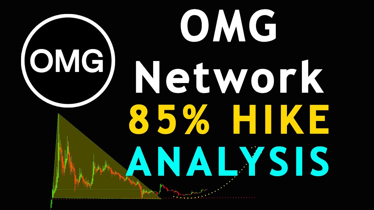 omg Network price prediction | 85% price range bullish coming this week ?  october 5th 2020