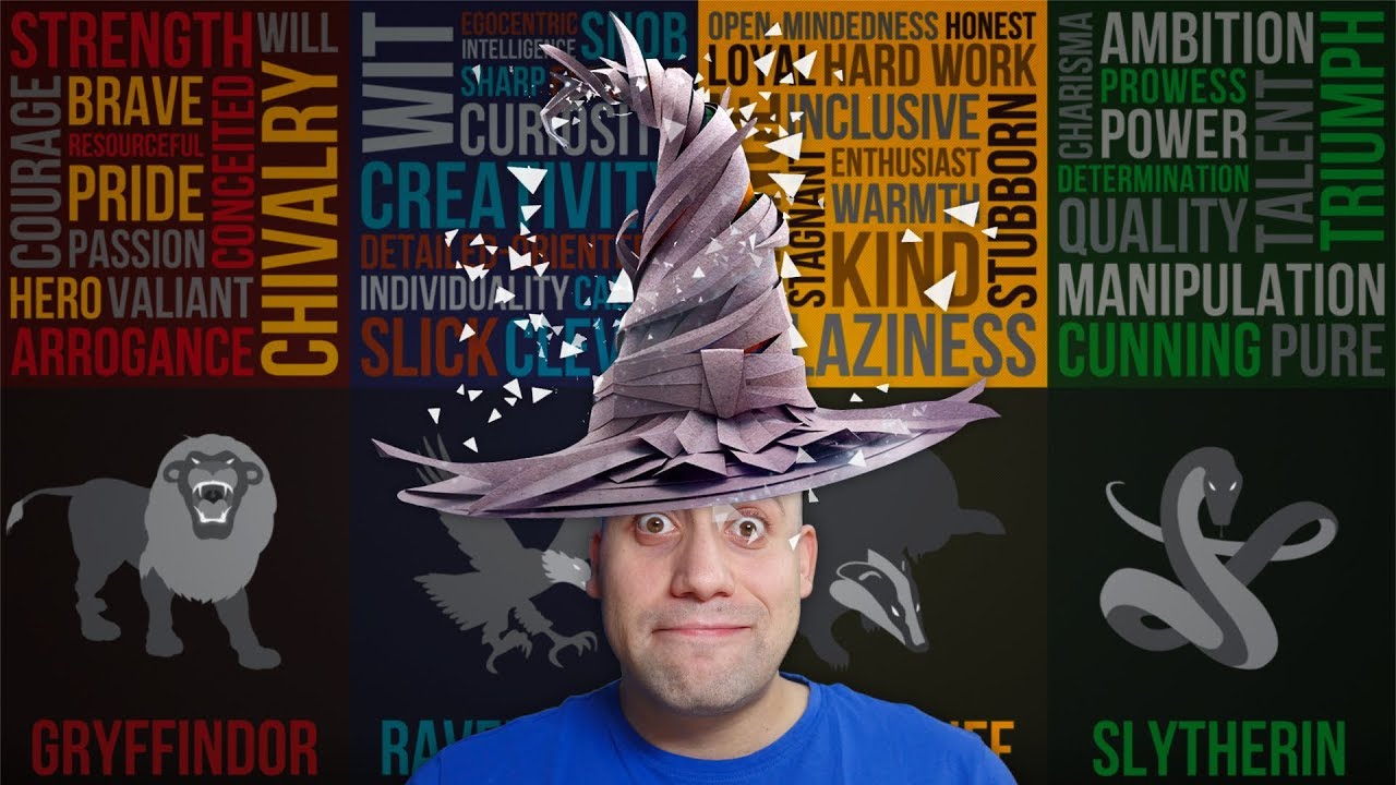 Il nuovo smistamento su Wizarding World (ex Pottermore) ⚡️