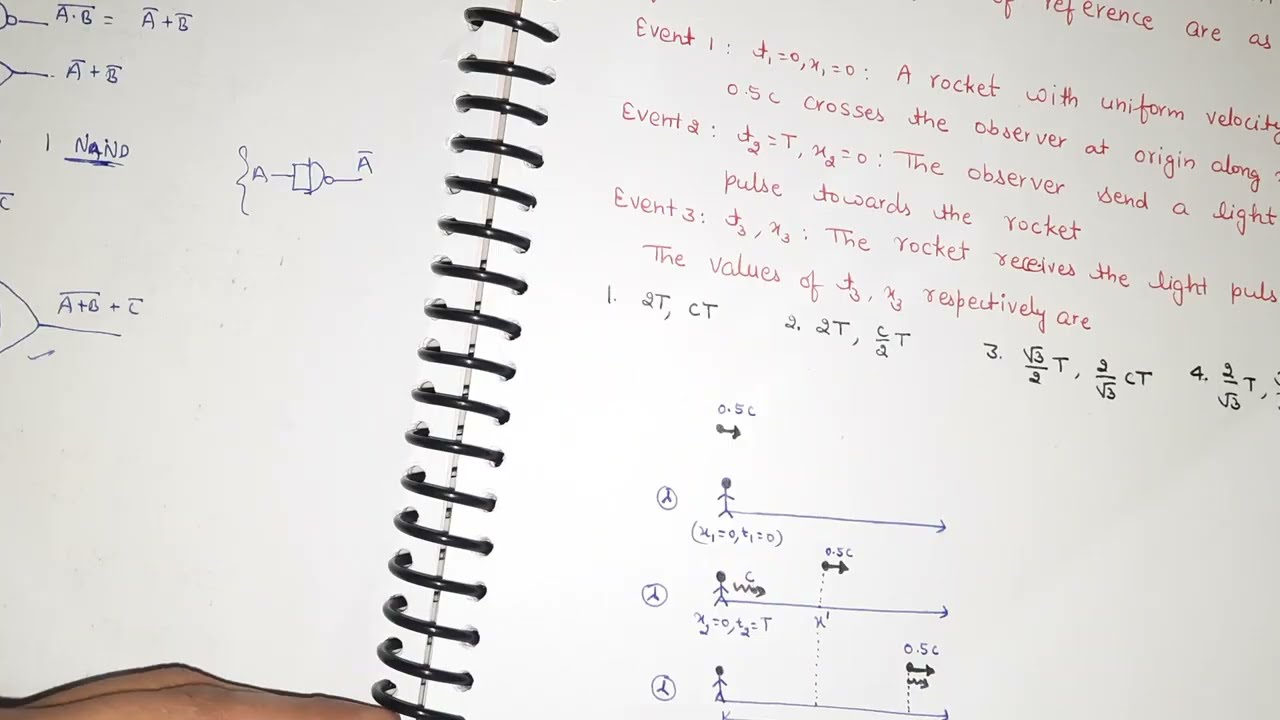 Theory of Relativity Problem from CSIR NET DEC 2023 Physics