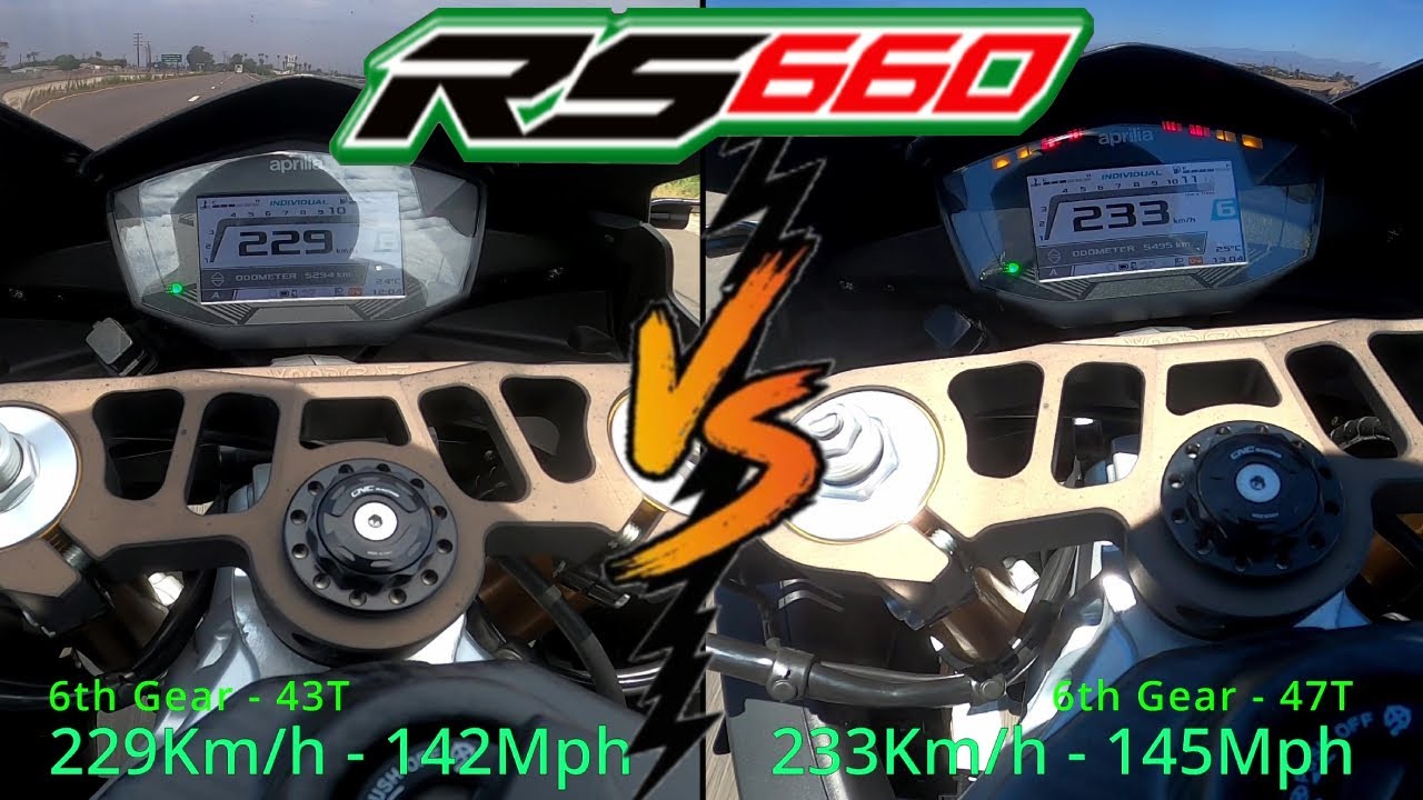RS 660 | Обзор цепи и звёздочек | Часть 2