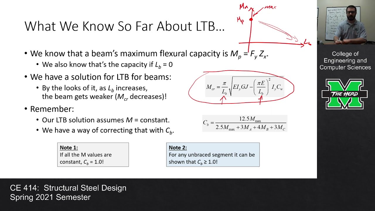 CE 414 Lecture 35: Analysis of Discretely-Braced Beams (2021.04.12)