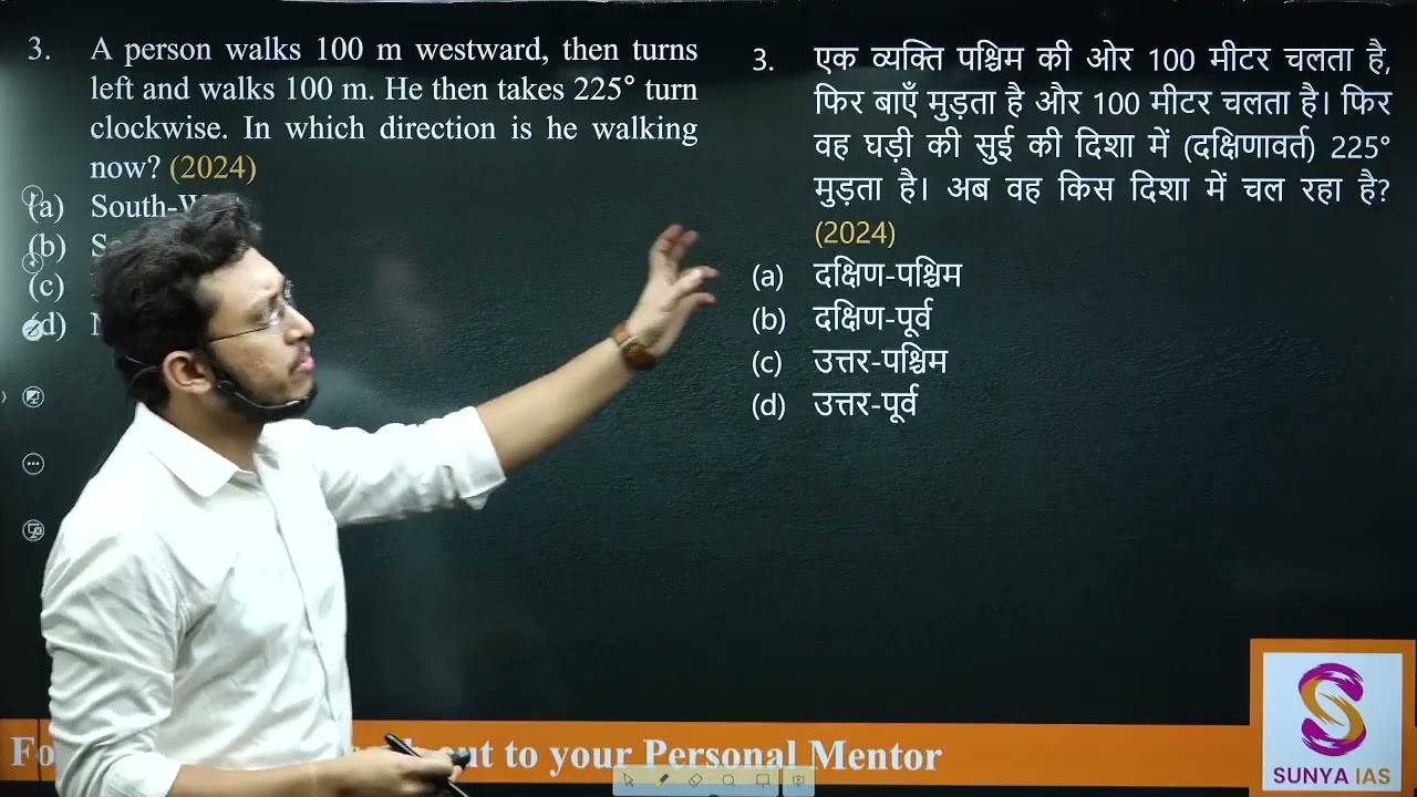 CSAT PYQ - Direction Sense || 2011-2025 || Sunya IAS || UPSC || PRELIMS || ONE SHOT ||