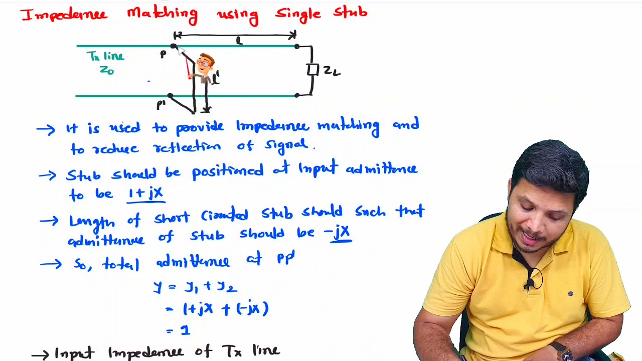 Impedance Matching using single Stub in Microwave Engineering by Engineering Funda