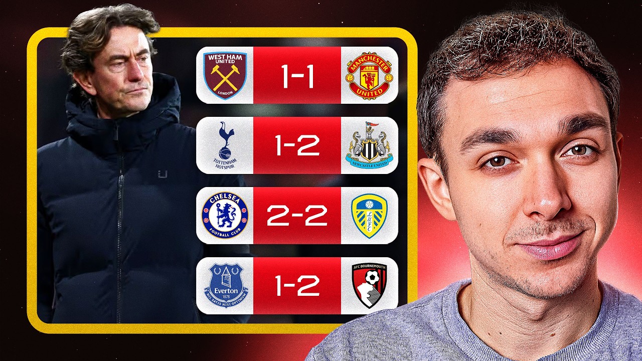 Could Tottenham REALLY Get Relegated!?