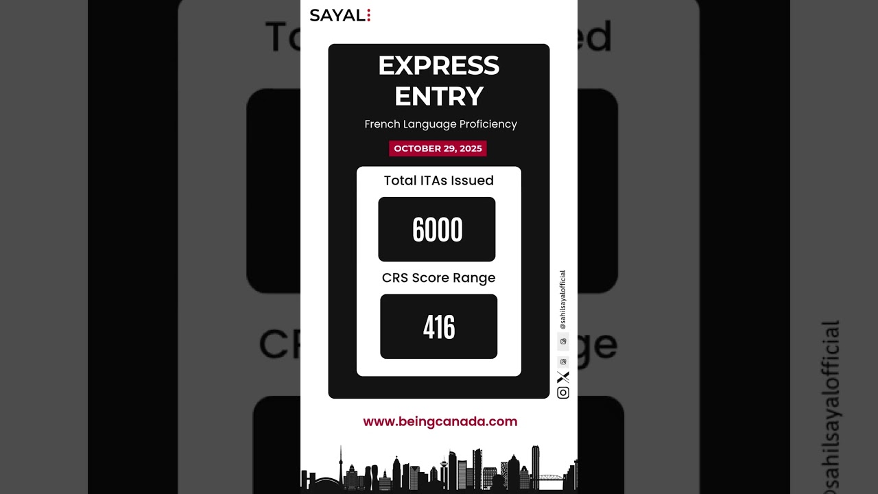 🇨🇦 Another massive French-language draw under Express Entry!