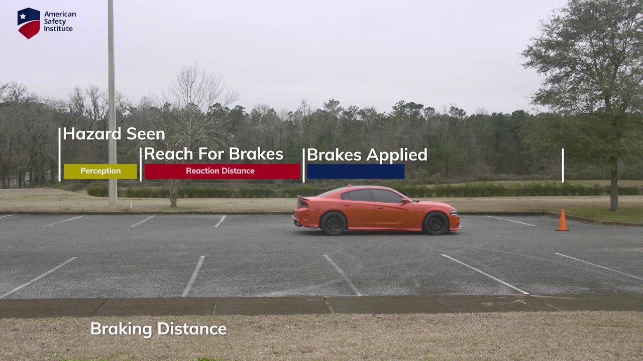 Reaction and Time While Driving !