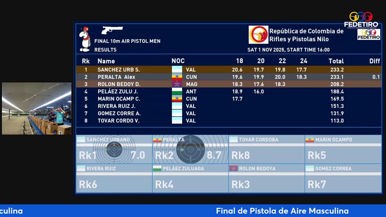 Campeonato Rep&uacute;blica de Colombia Rifles y Pistolas 2025 - Pistola de Aire