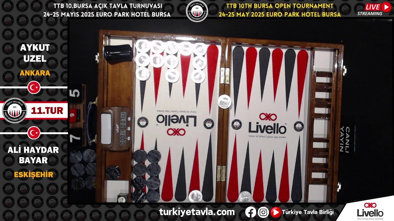 Ali Haydar BAYAR - Aykut UZEL / TTB 10.Bursa Açık Tavla Turnuvası